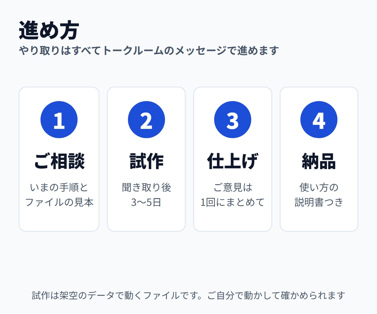 Excelの転記と集計をボタン1つにします 毎月の手作業を道具に｜マクロ禁止のPCでも動く イメージ8