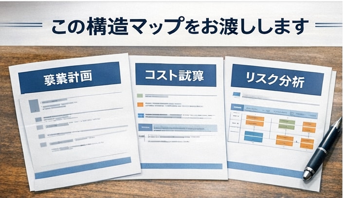 化粧品OEM開発を徹底サポートします ファブレスメーカー×OEM工場、貴方のブランドを成功へ。 イメージ3
