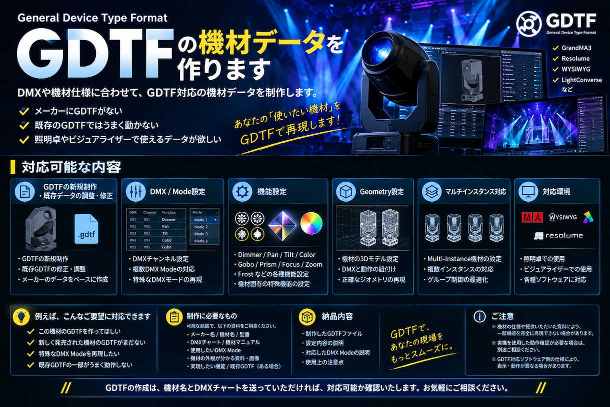 照明機材のGDTFを作成いたします GrandMA2や3、vectorworks等でも使用可能 イメージ1