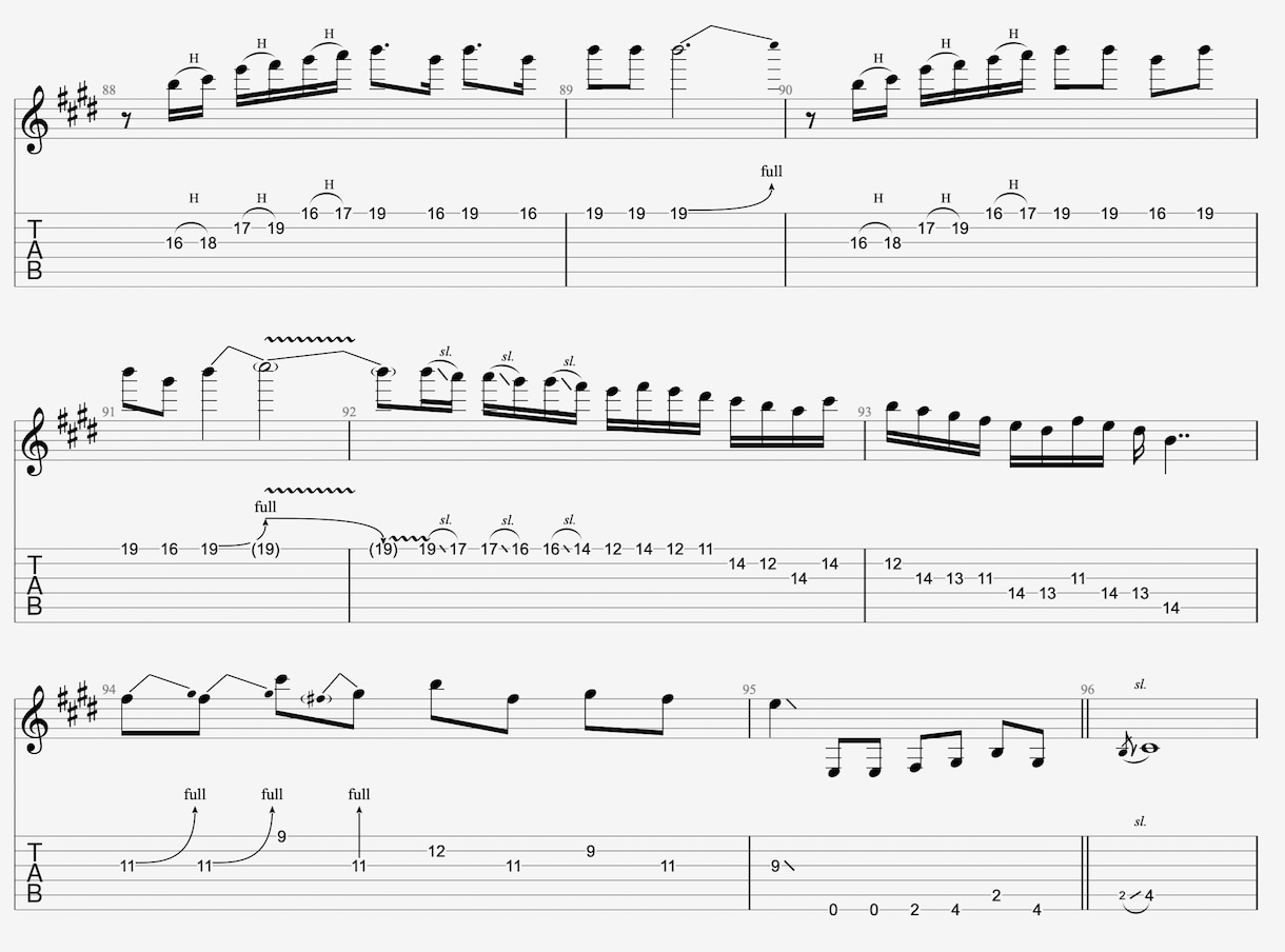 ギター/ベースを耳コピ＆採譜、TAB譜を作成します その曲、弾けるかも！個人練習やコピバンにおすすめです！ イメージ3