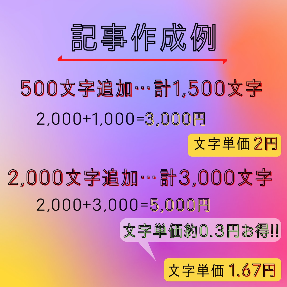 読みやすく、SEOを意識した記事作成を行います 短期納品 1文字2円 記事構成～ワードプレス入稿まで行います イメージ3