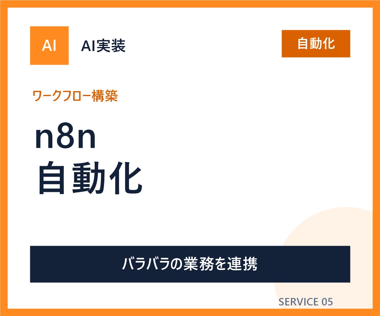 n8nで業務フローを自動化します フォーム・メール・表計算・AIを一つにつなぎます イメージ1