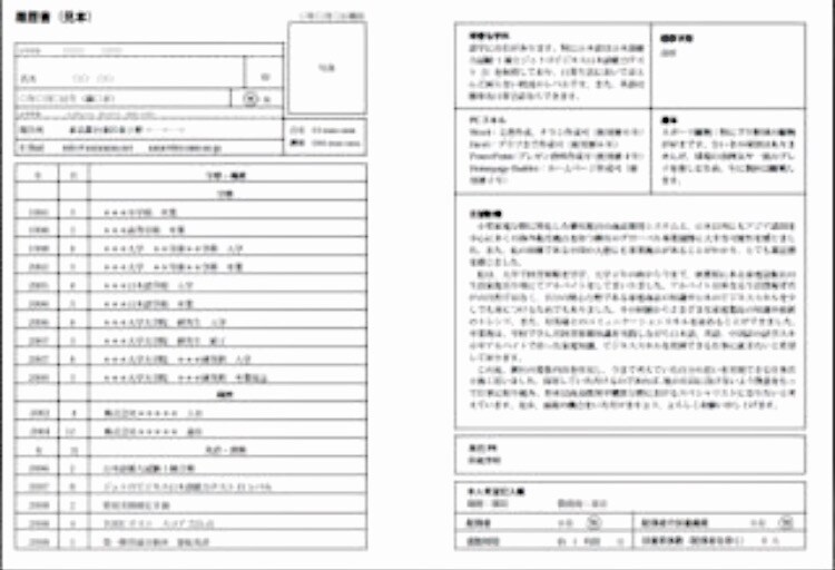 自己分析サイト教えます 就職、転職で悩んでいるあなたへ イメージ2