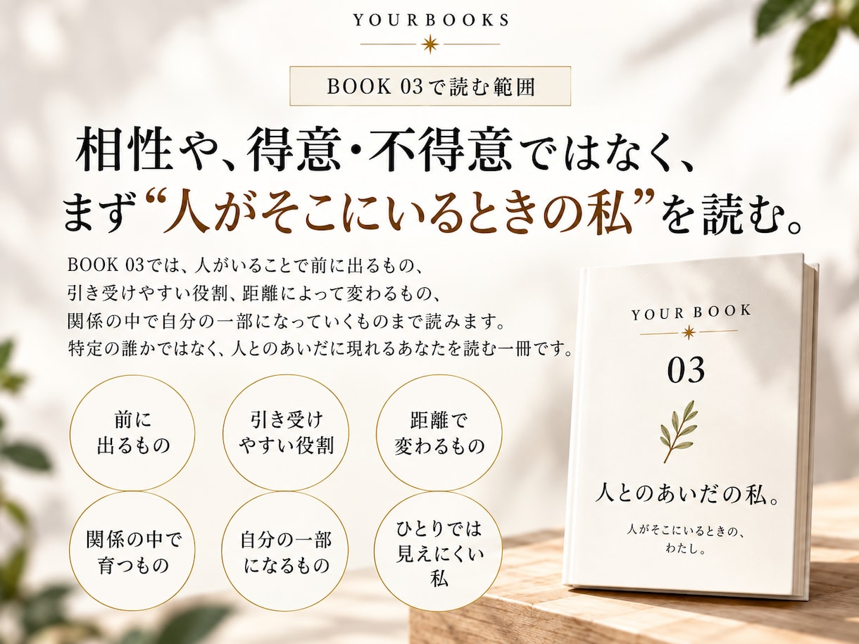 紫微斗数で「人とのあいだの私」を一冊の本にします 人がそこにいるとき、あなたの何が動き出すのか イメージ3