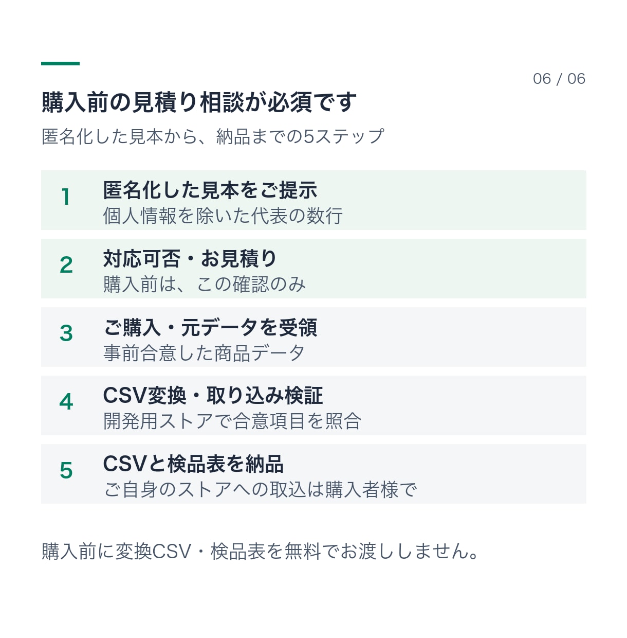 商品ExcelをShopify用CSVに変換します 検品表つき。開発用ストアで取込・照合して納品します イメージ6