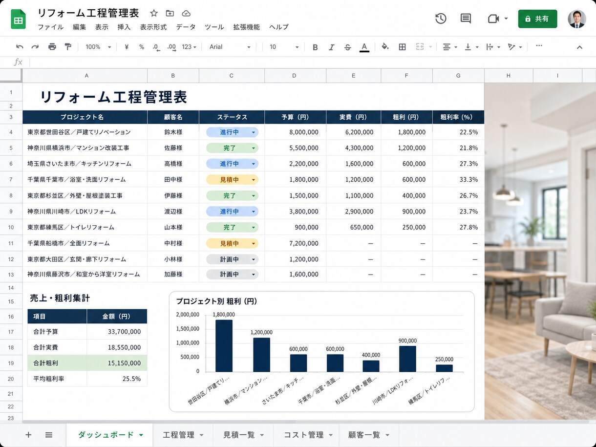 スプレッドシートで管理表作成します 業務効率化を意識して作成(リフォーム業界経験あり) イメージ5