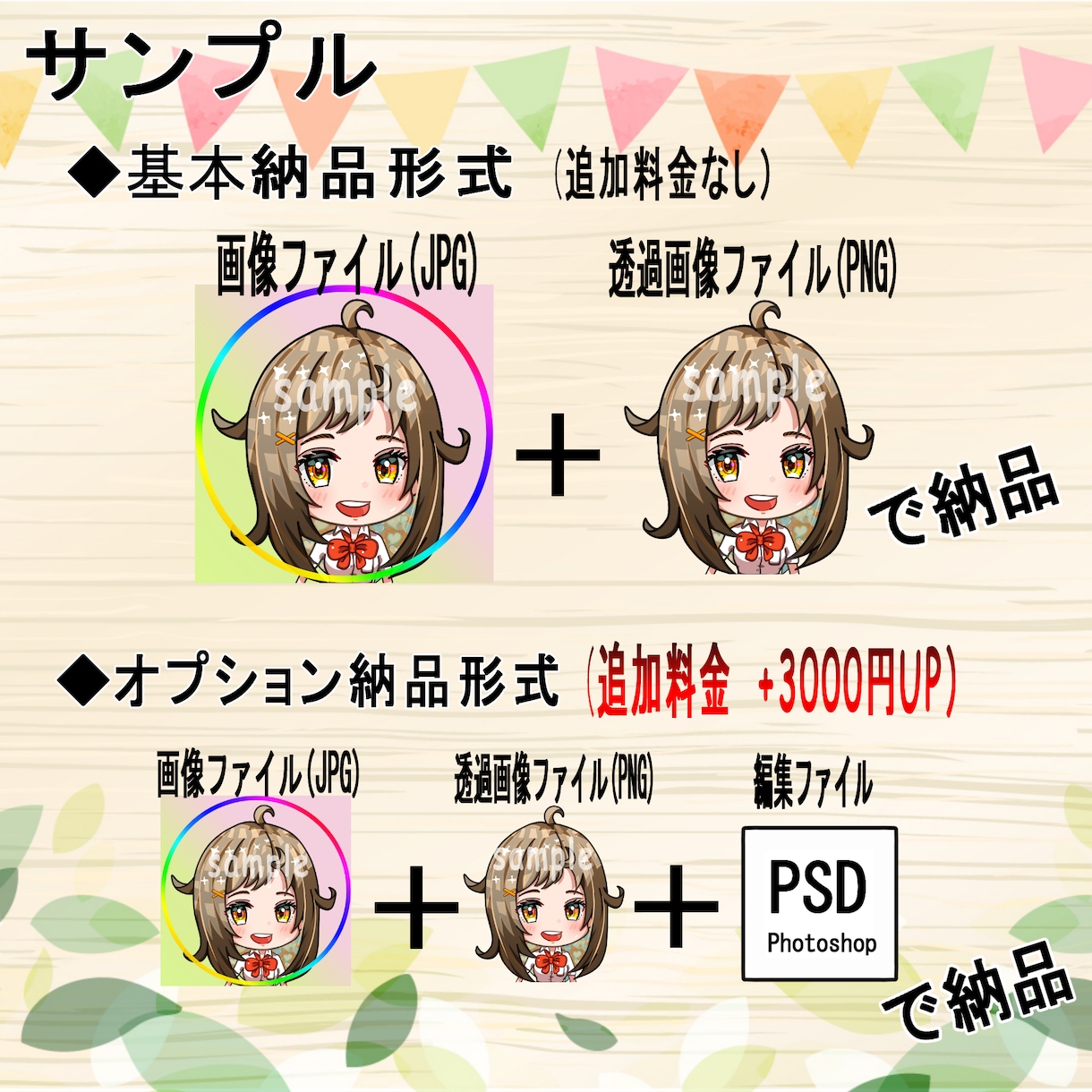 商用利用OK◆可愛いデフォルメアイコン描きます ポップで可愛いデフォルメアイコンなら目をひく効果抜群です！ イメージ7