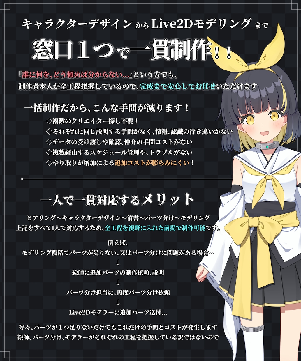 ここで完結！高品質美麗アニメ調モデル一括制作します 手間が最小限！キャラデザ～モデリングまでまとめて一括制作！ イメージ2
