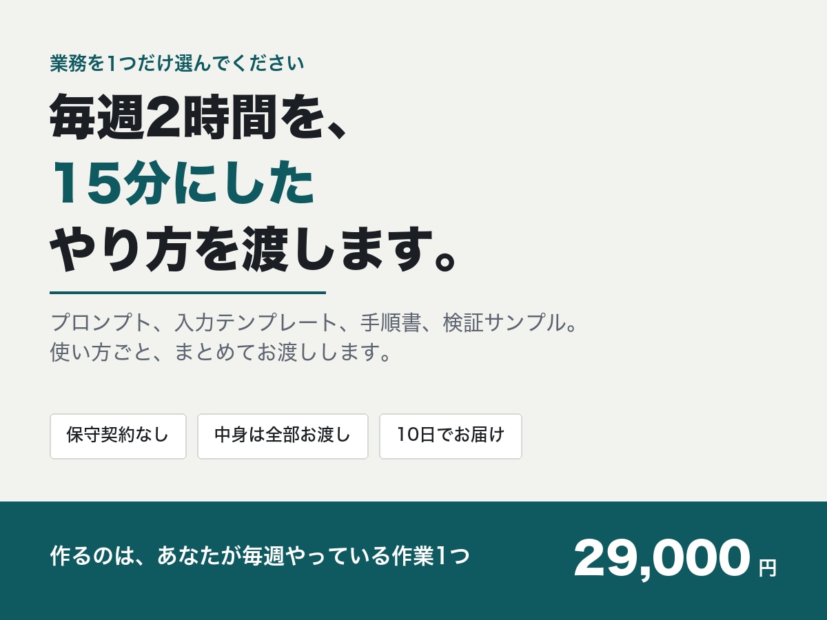 毎週の定型業務を1つAIに置き換えます 作業を1つ選ぶだけ。明日から使える形でお渡しします イメージ1
