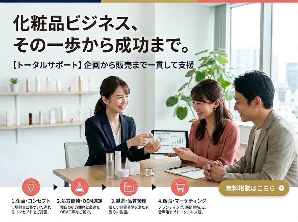 化粧品の企画から開発マーケティングをサポートします 【商品開発・マーケティング支援】企画から販売までフルサポート イメージ1