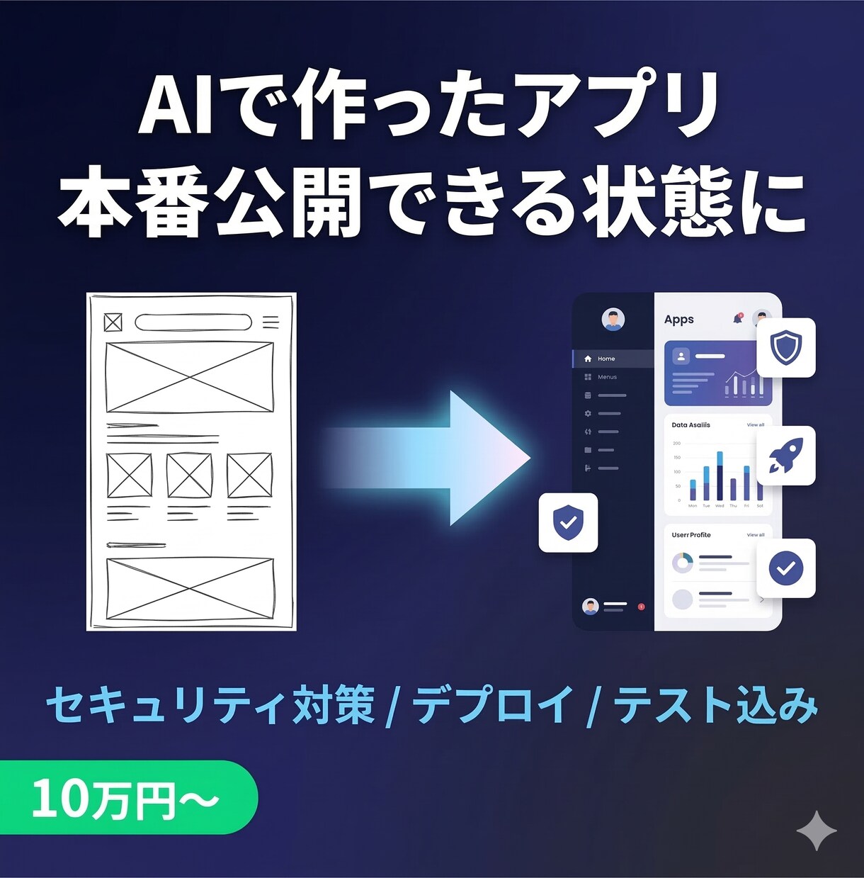 AI開発のアプリを本番化します バイブコーディングのMVPを運用できる品質に イメージ1