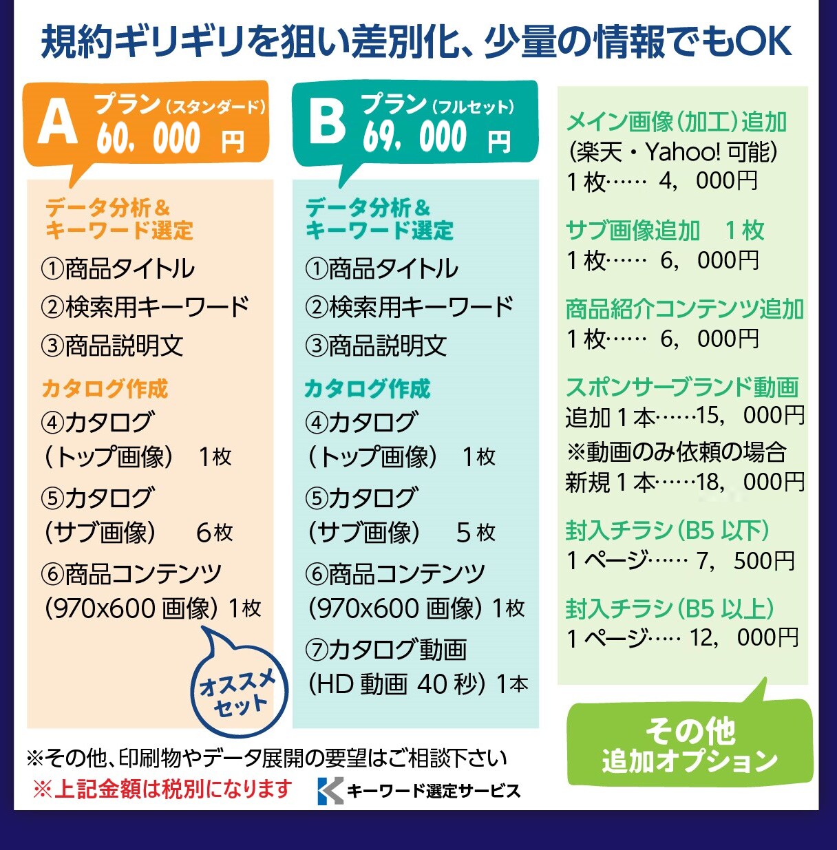 Amazonの売れる商品ページ丸ごと作成します Amazon物販講師×デザイナー歴25年のプロが共同制作！ イメージ5