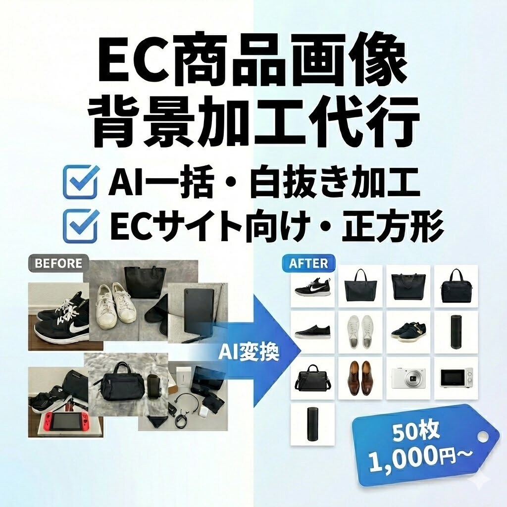 EC商品画像の背景削除・白背景化を一括で対応します Amazon・メルカリ・楽天の出品画像をまとめてプロ品質に イメージ1