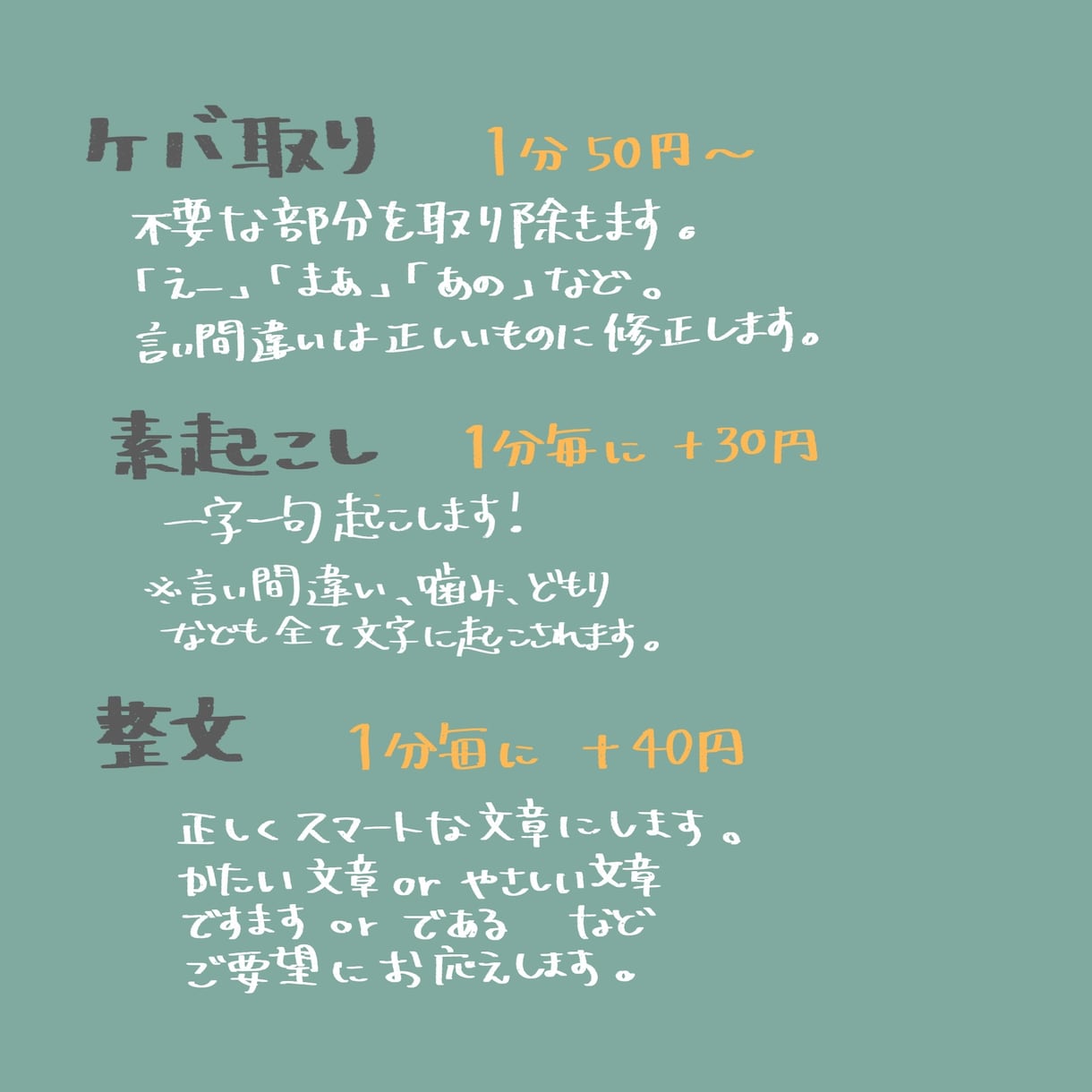 基本1分50円！音声データの文字起こしをします どこよりもリーズナブルに！親切丁寧な対応を心がけています！ イメージ2
