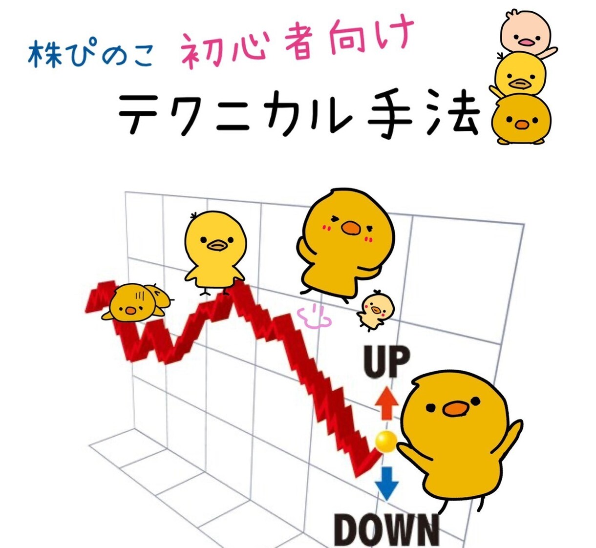 株初心者向け”テクニカルトレード手法”お伝えします 株初心者の方がノウハウを学ぶのにオススメです。 イメージ1