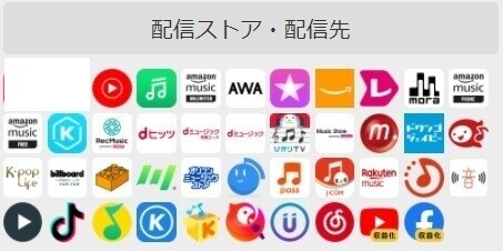 ギター演奏のご依頼承ります 録音・ライブサポートなどご依頼ください。 イメージ2