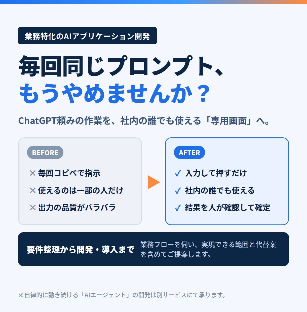 業務特化のAIアプリケーションを開発します ChatGPT頼みの業務を、誰でも使える専用画面に イメージ1
