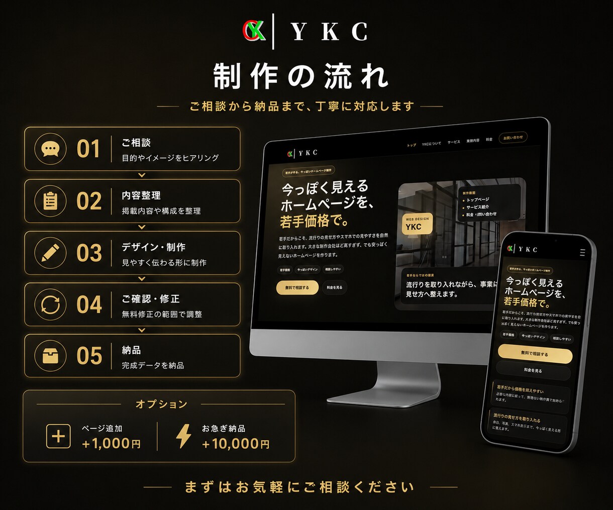 高品質なホームページを制作します 事業の魅力が伝わるサイトを丁寧に制作します イメージ3