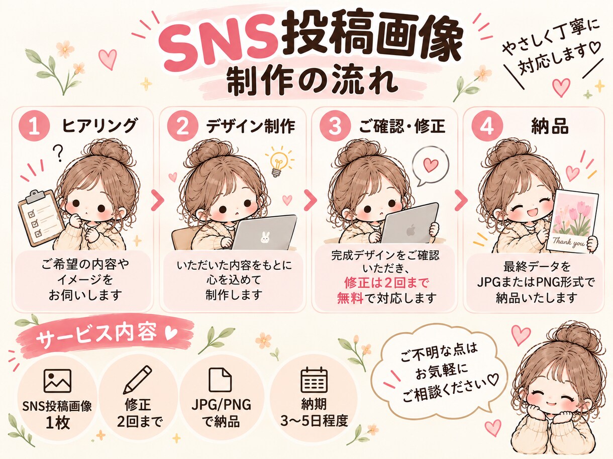 CanvaでSNS投稿画像を1枚から制作します Instagram・SNSをかわいく見やすい投稿に整えます♡ イメージ3