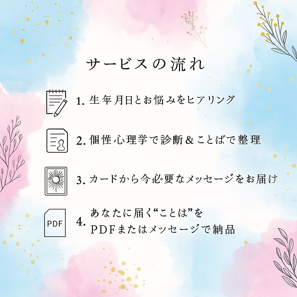 強みと今の心を診断します 迷いや不安を軽くする“今の自分”への処方箋 イメージ2