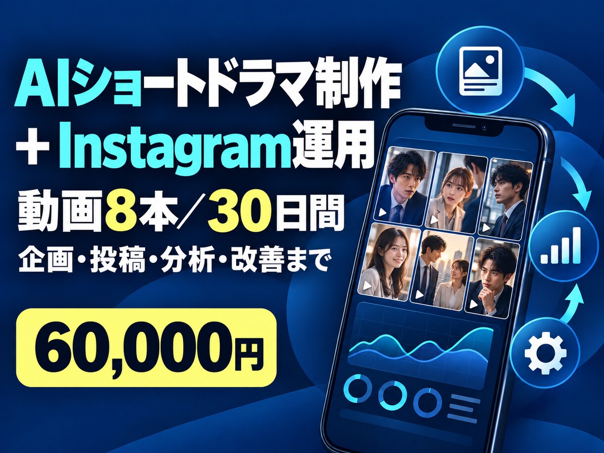 AI動画制作とインスタ運用をまとめて代行します 動画８本＋３０日間の投稿・分析・改善パック イメージ1