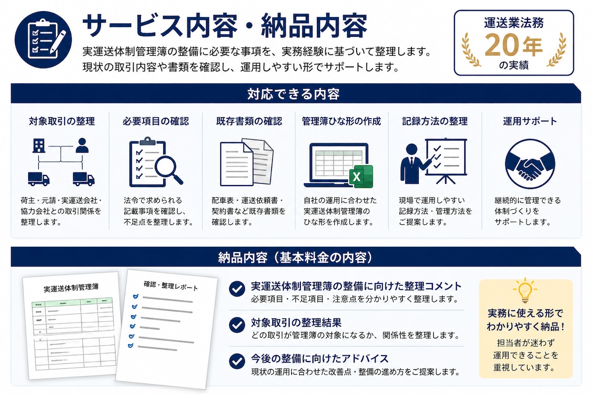 運送業に強い行政書士が実運送体制管理簿の整備します 最新法令に対応・対象取引・必要情報を実務目線で整理 イメージ3