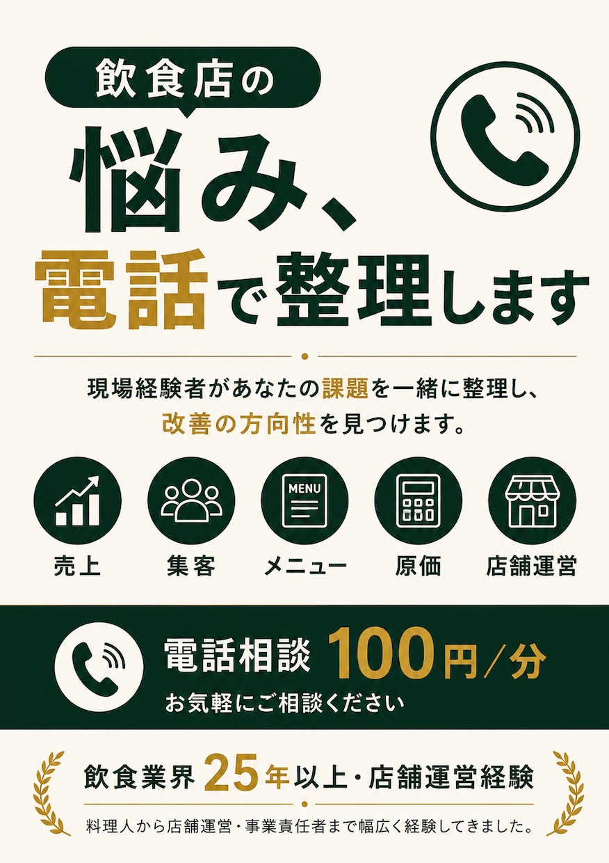 飲食店経営の悩みを一緒に整理します 飲食店の現場経験25年から具体策を考えます イメージ1