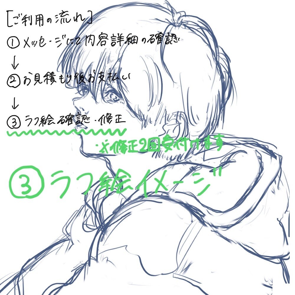 かわいい寄りのきらきらイラストお描きします バストアップイラストお描きします。お気軽にご相談ください！ イメージ5
