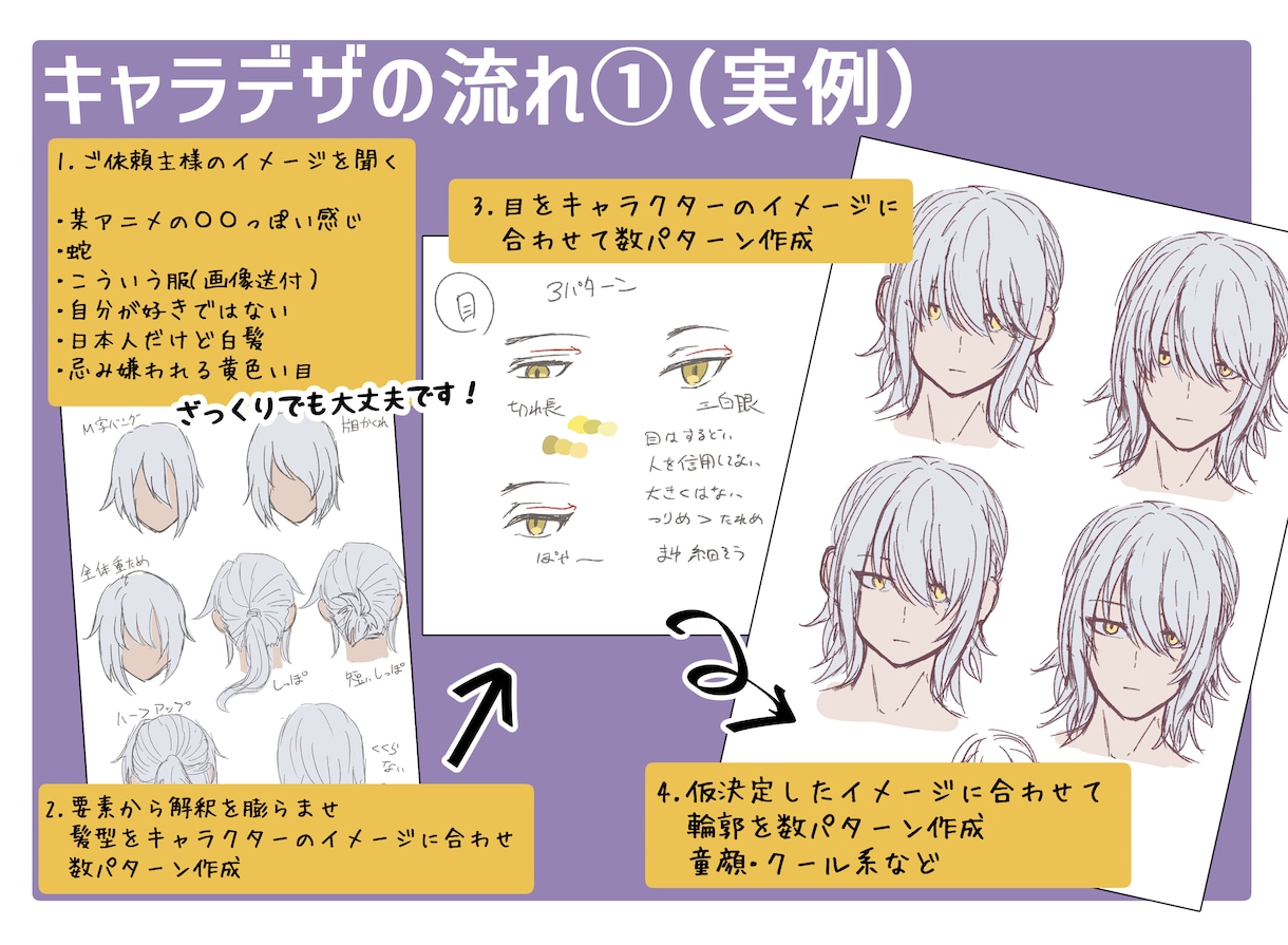 全身イラストを作成します イメージを具現化して貴方だけの物語を紡ごう！ イメージ9