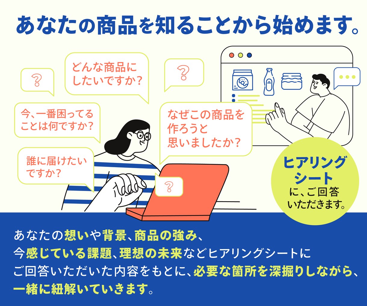 パッケージデザインを頼む前のご相談にのります あなたの商品に合うデザインを決める、判断基準をつくります イメージ3