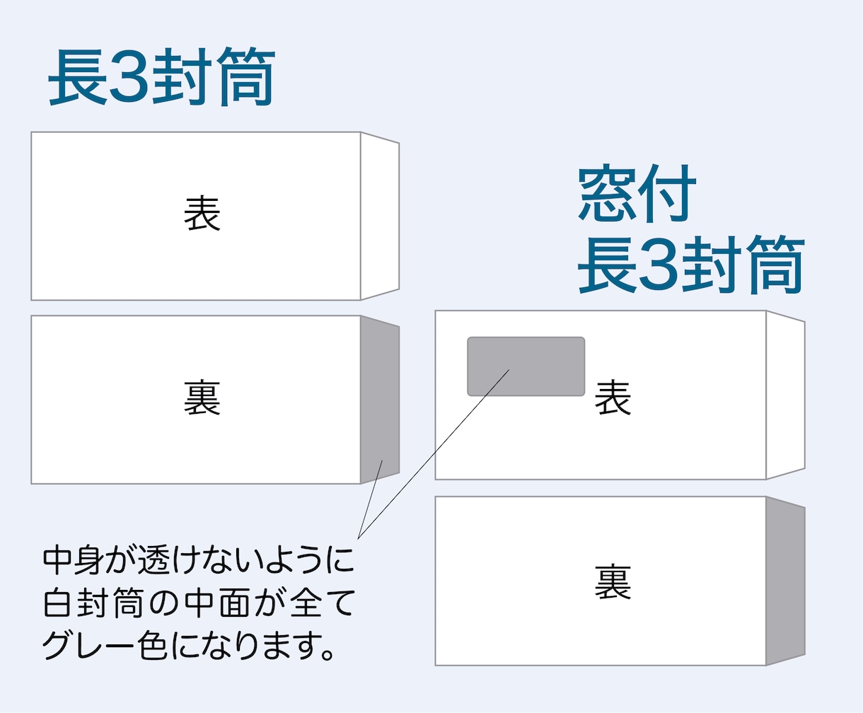 封筒/請求書用 特急＆安く制作・印刷します 起業・開業時にも！ 透けない社名入り封筒が必要な人へ！ イメージ3