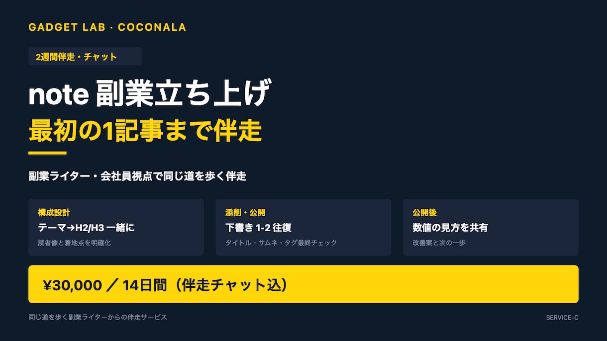 note副業立ち上げ2週間伴走します 副業ライター・会社員視点で最初の1記事公開まで伴走 イメージ1