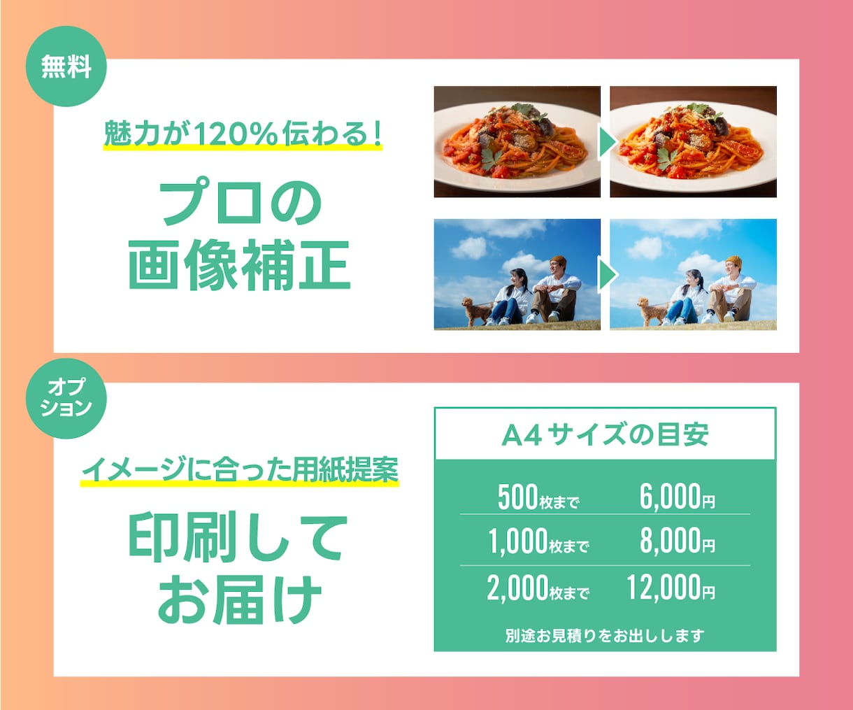 プロが格安でチラシ・パンフレットのデザインをします 初めてのチラシ作成、購入の方も親切丁寧に対応いたします！ イメージ10