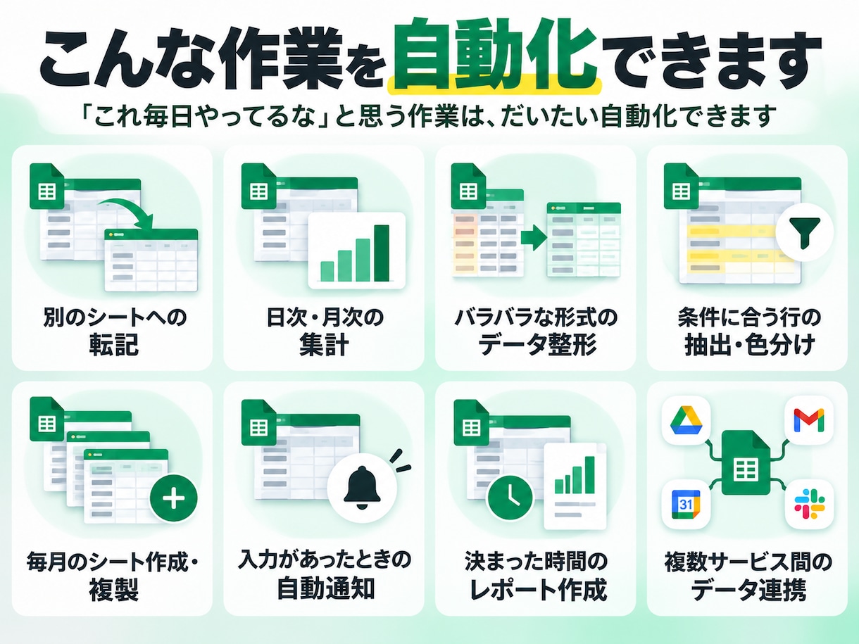 スプレッドシートの手作業をGASで自動化します 転記・集計の繰り返しをなくします。月76時間削減の実績 イメージ2