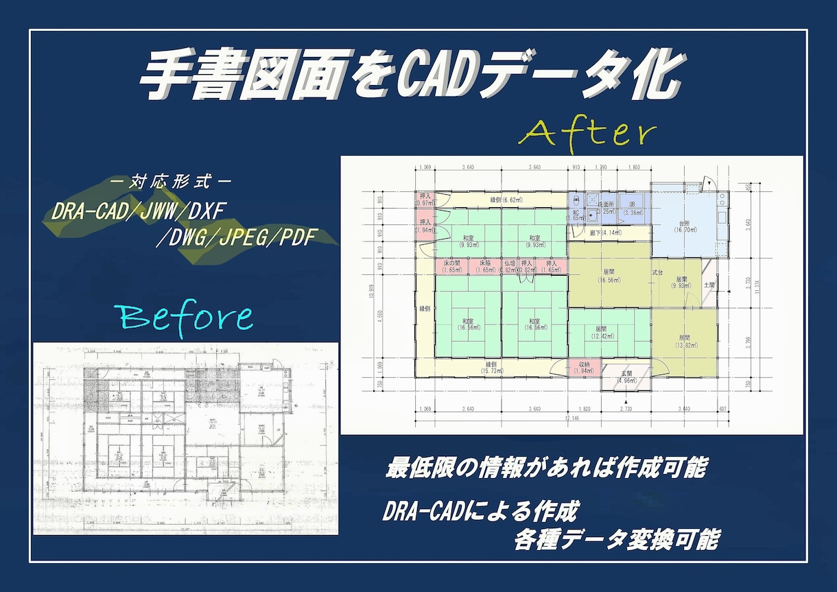 一級建築士が手書図面をトレース・CAD化します DRACAD対応/JWW・DXF・SFC・PDF・他変換可能 イメージ1