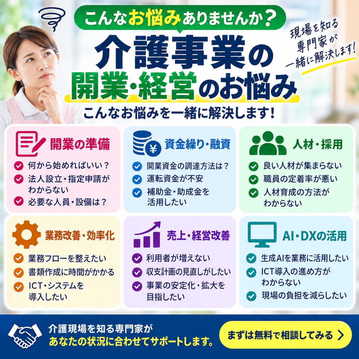 介護事業開業から経営・仕組みづくりまで相談承ります 開業・経営・業務改善・AI活用まで現役経営者がサポート イメージ2
