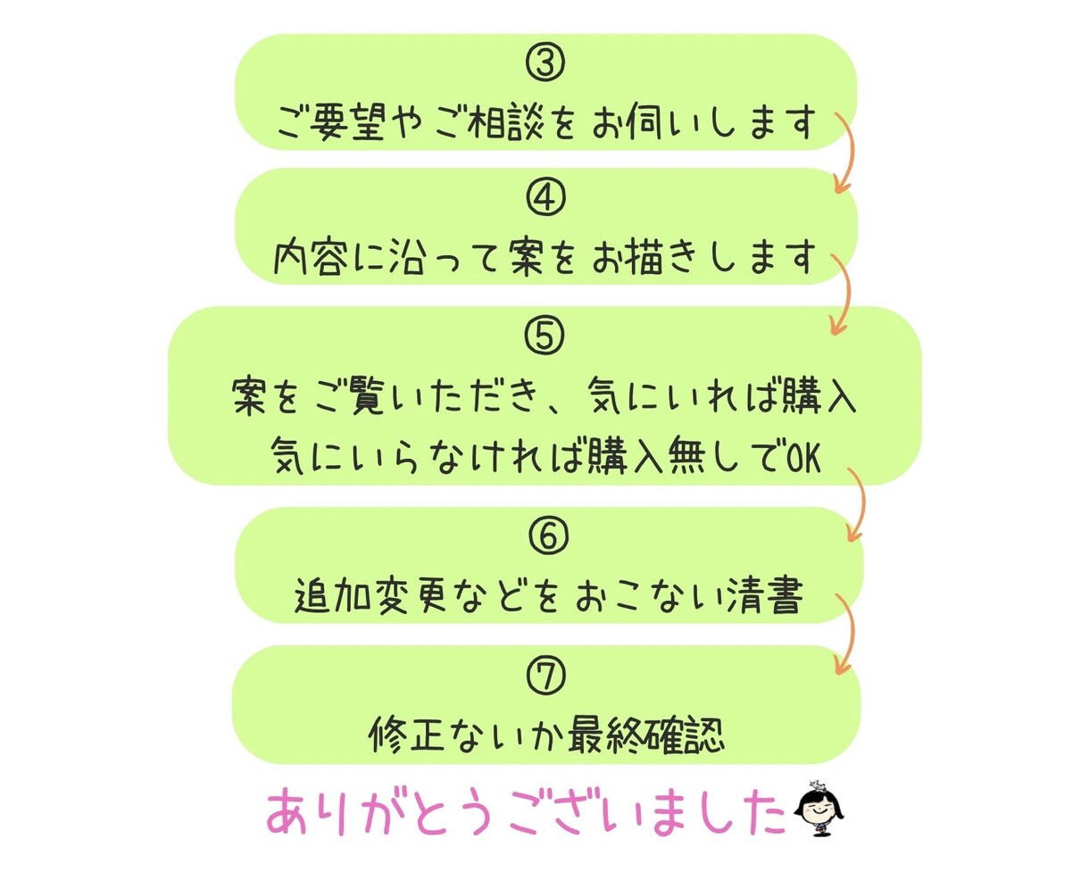 リピーター様向け!毎月おたより•新聞を手がきします 手描きのイラストや文字で伝えよう イメージ5