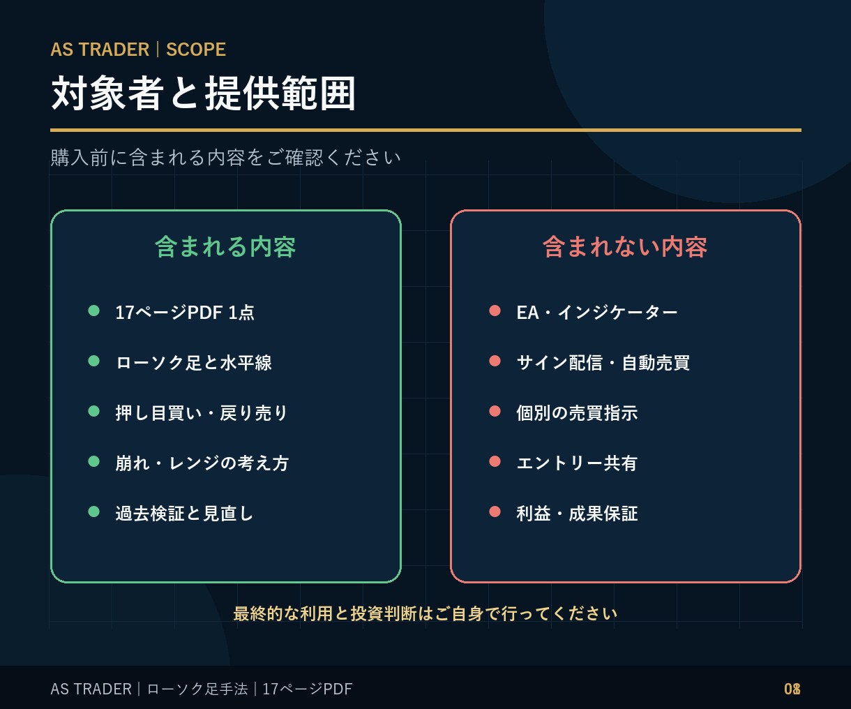 FXローソク足手法 押し目買い戻り売りを解説します 図解PDF17ページ｜ローソク足と水平線を学ぶ イメージ8