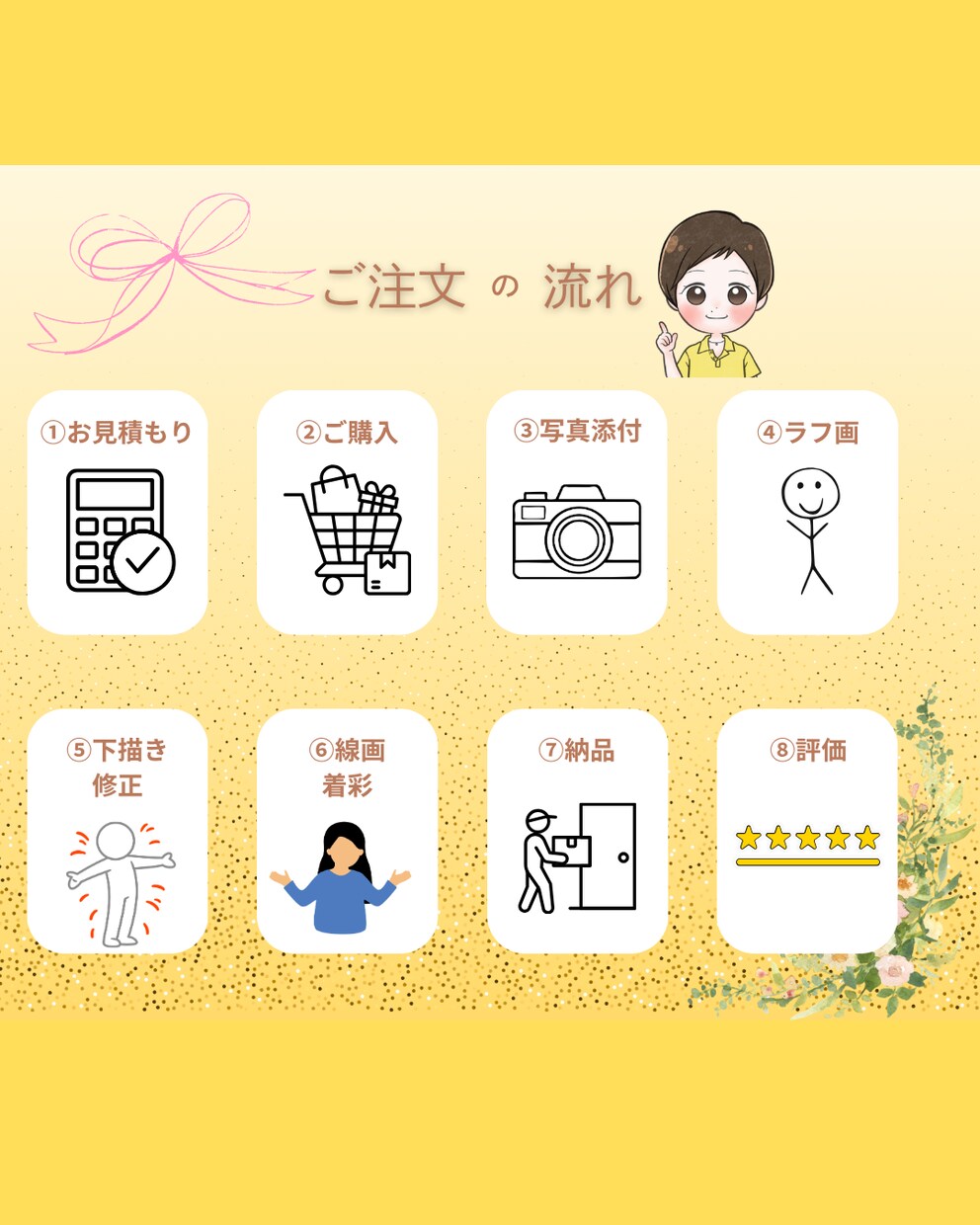 ご長寿　誕生日　結婚　思い出　似顔絵お届けします いろんな描き方出来ません。画風はこれ一択です。 イメージ8