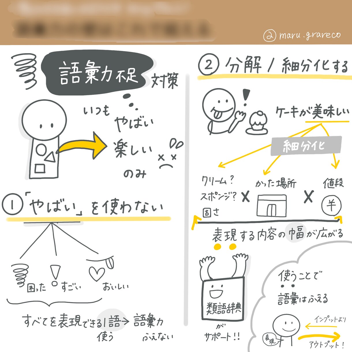 セミナーや音声・動画をわかりやすくグラレコします あたたかい手書きで整理すれば、もっとわかる。伝わる。 イメージ7