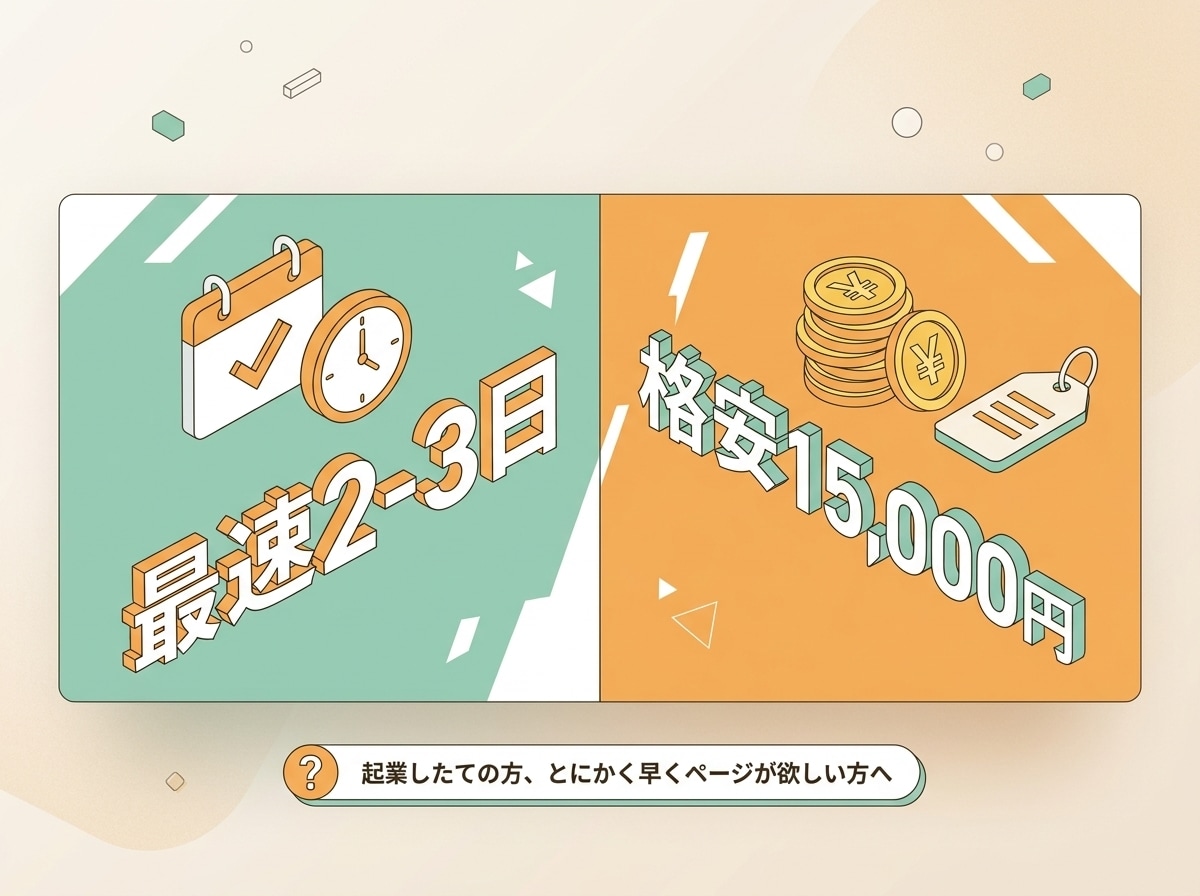 先着3名限定！全てコミコミでHP作成します 開業直後に！SEOやドメイン設定もコミコミ1.5万円で提供 イメージ2
