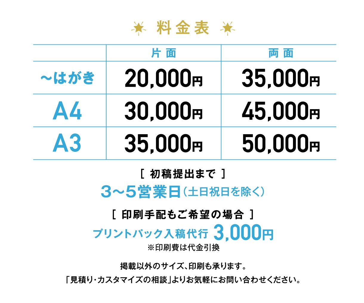 見やすい・わかりやすいチラシをデザインします 初めてでも大丈夫、熟練のクリエーターが効果的なデザインを提案 イメージ4