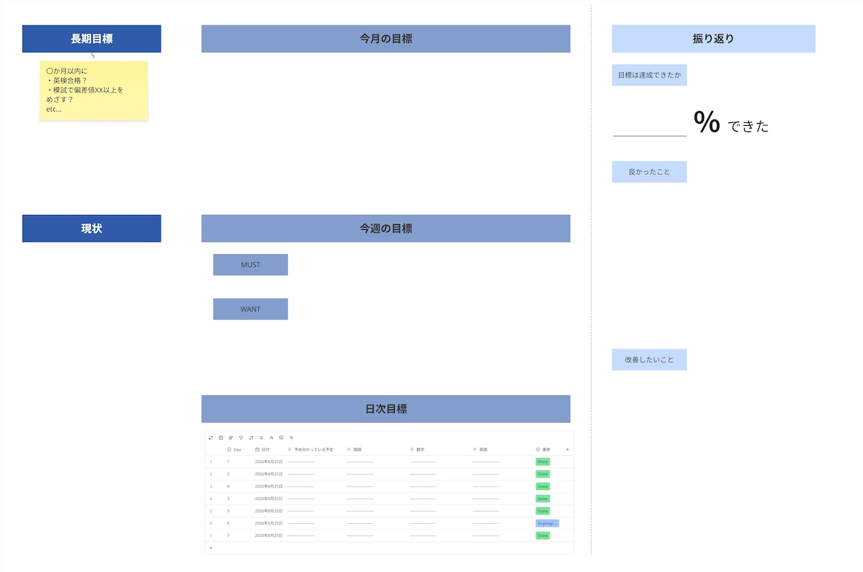 初回用／受験・学習計画の提案&2週間実行支援します 志望校合格や英検などに向けた計画作成、実行支援、振り返り イメージ1