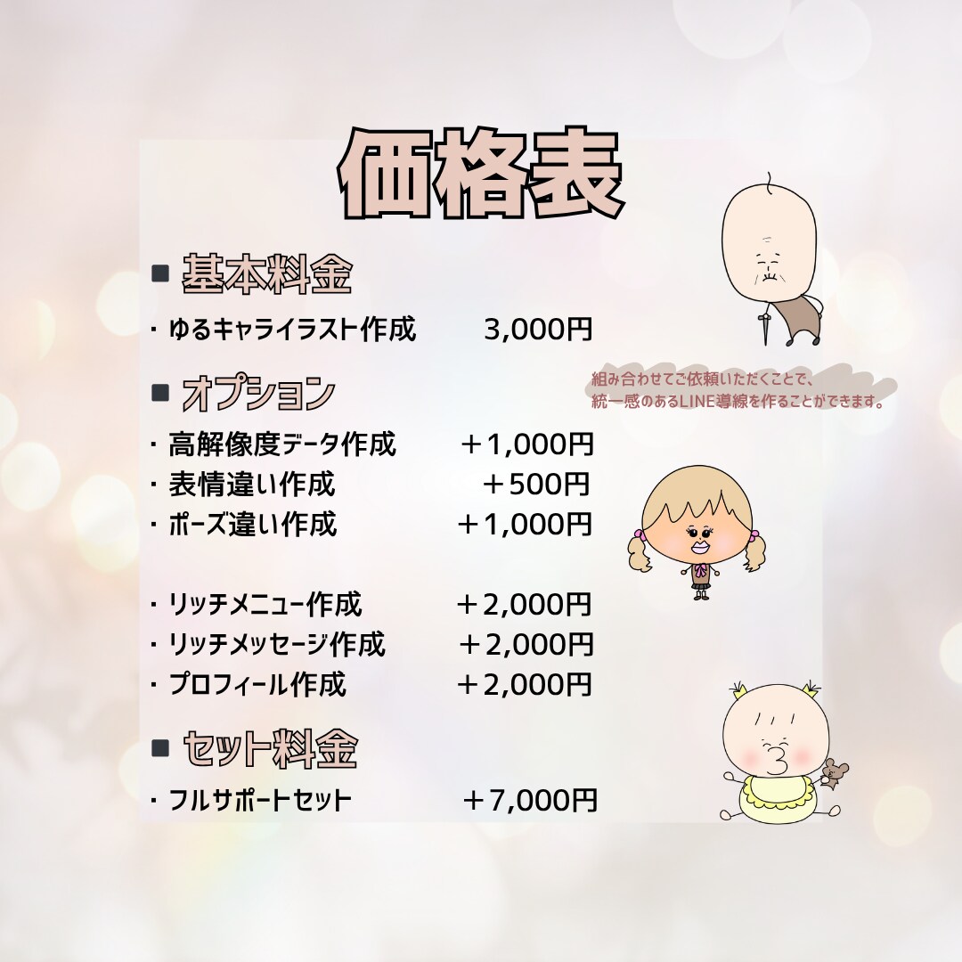 ゆるキャラアイコン・イラスト作成します SNSやLINEで使えるゆるキャラ制作 イメージ3