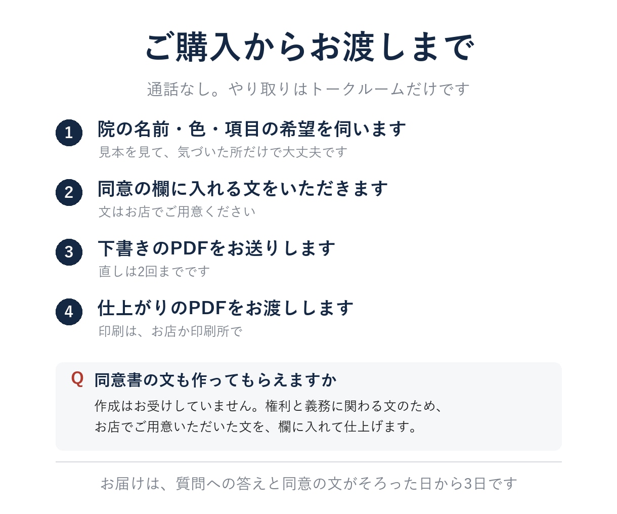 整体院の問診票を、聞く項目から作ります 体の図つきA4両面｜スマホで書けるWeb版も イメージ6