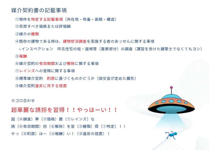 宅建試験の勉強方法【コツ】教えます 「勉強が苦手でも資格を取得したい」そんなあなたを応援します イメージ2