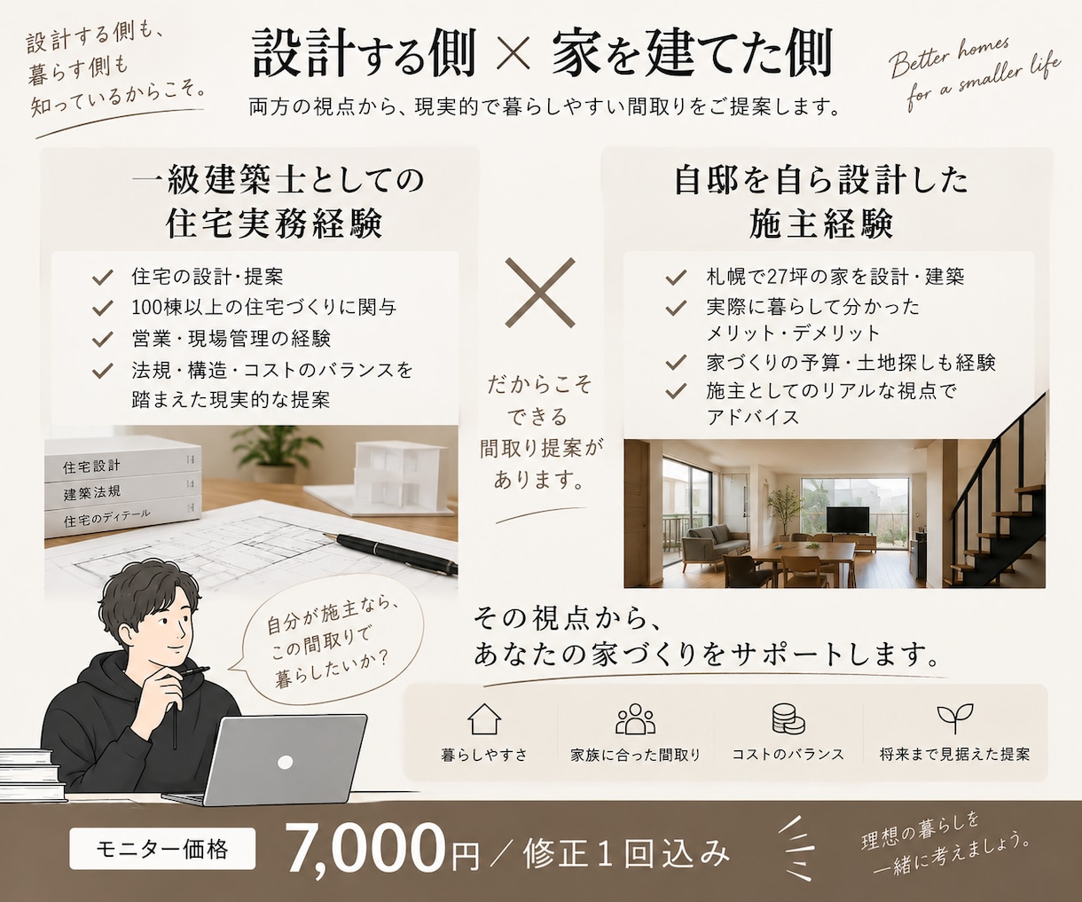 一級建築士が狭小地の間取りを提案します 自邸も自ら設計した「一級建築士×施主」の視点でご提案します イメージ2