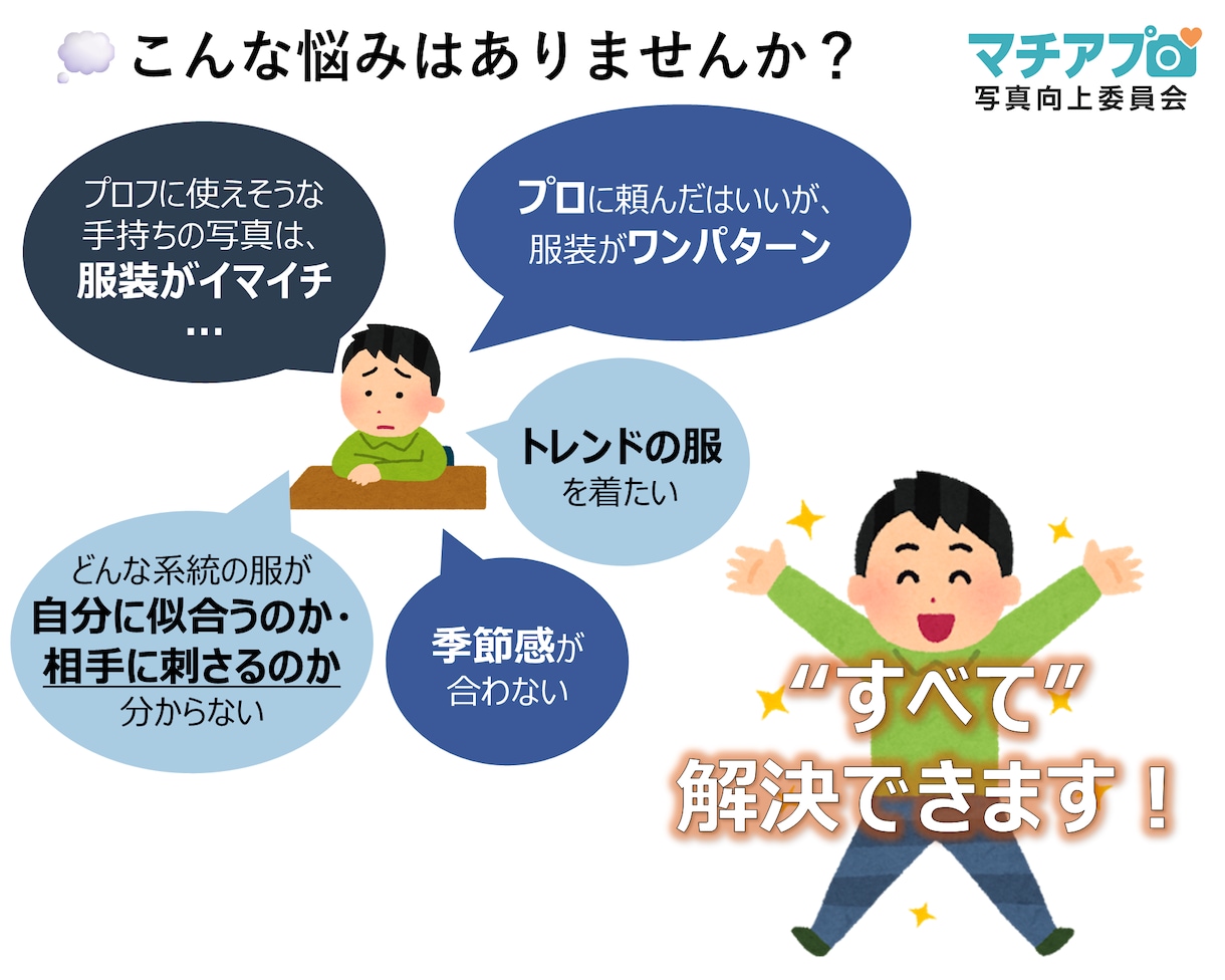 マッチングアプリ用着せ替え画像作成します AIで"印象UP"プロフィール画像を作成します イメージ2