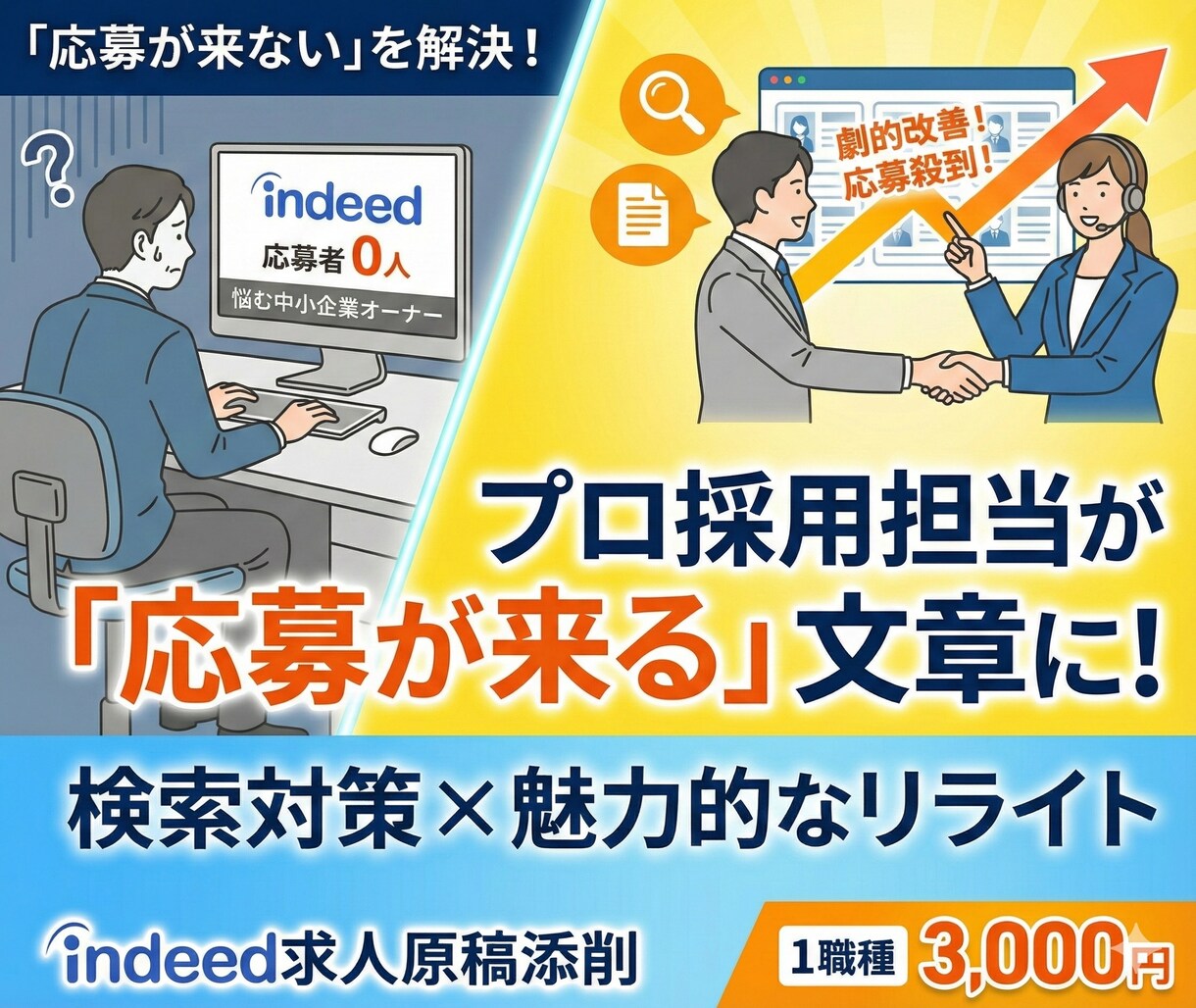 求人原稿、プロ採用担当が添削します 「応募が来ない」を解決。検索対策とプロの文章で劇的改善！ イメージ1