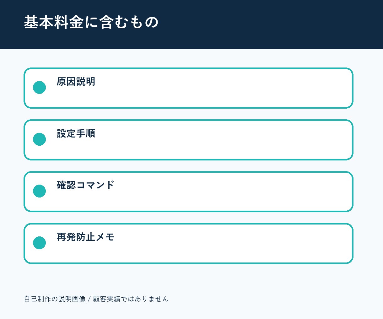 Python実行環境のエラーを整理・解決します 導入・仮想環境・依存関係を再現手順付きで確認 イメージ2